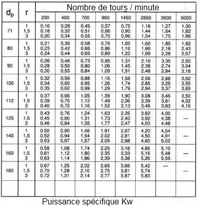tab_10giu_fr