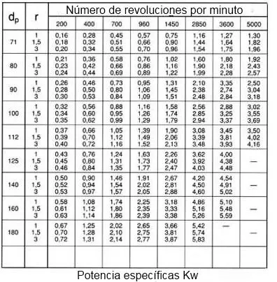 tab_10giu_sp