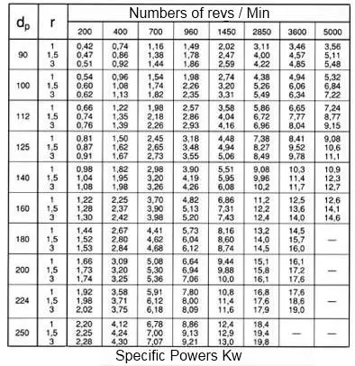 tab_10su_en