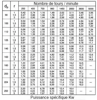 tab_10su_fr