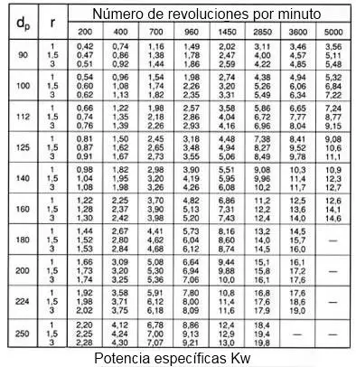 tab_10su_sp