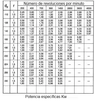 tab_11giu_sp
