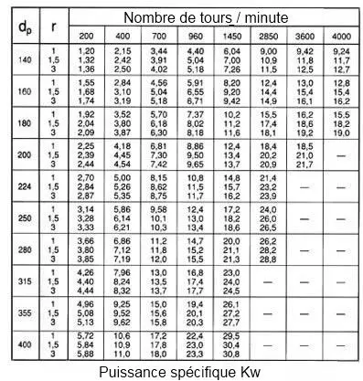 tab_11su_fr