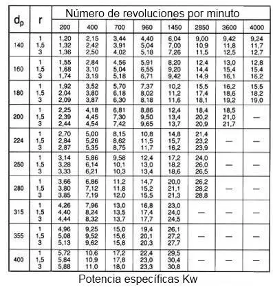 tab_11su_sp