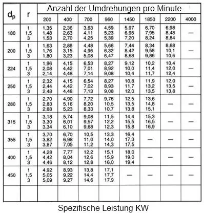 tab_12giu_de