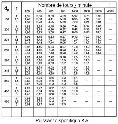 tab_12giu_fr