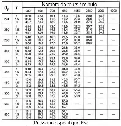 tab_12su_fr