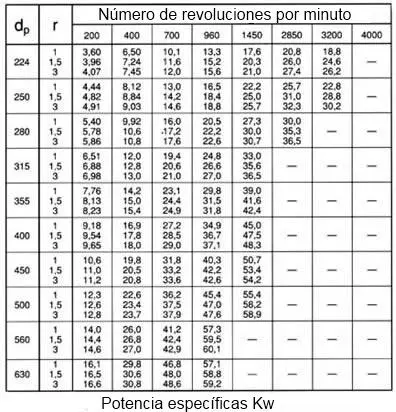 tab_12su_sp